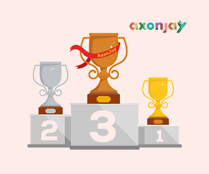 AxonJay achieves a #3 Spot on the 50 Global Best AI Investing Apps for 2023!